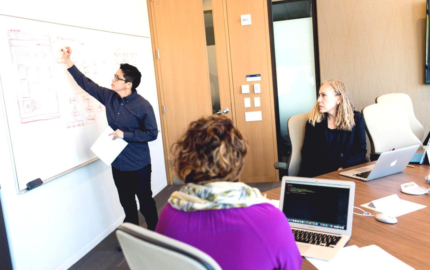 Small group practice environment at PortalHubNetwork